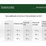 Jurisprudencias y Tesis Aisladas publicadas el 17 de noviembre de 2017