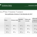 Jurisprudencias y Tesis Aisladas publicadas el 15 de diciembre de 2017