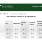 Jurisprudencias y Tesis Aisladas publicadas el 09 de febrero de 2018